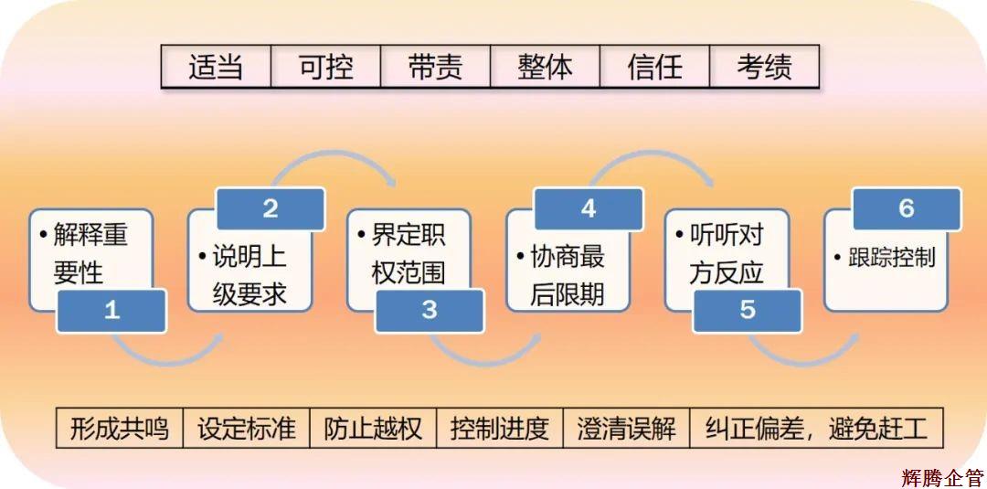 總體框架.jpg